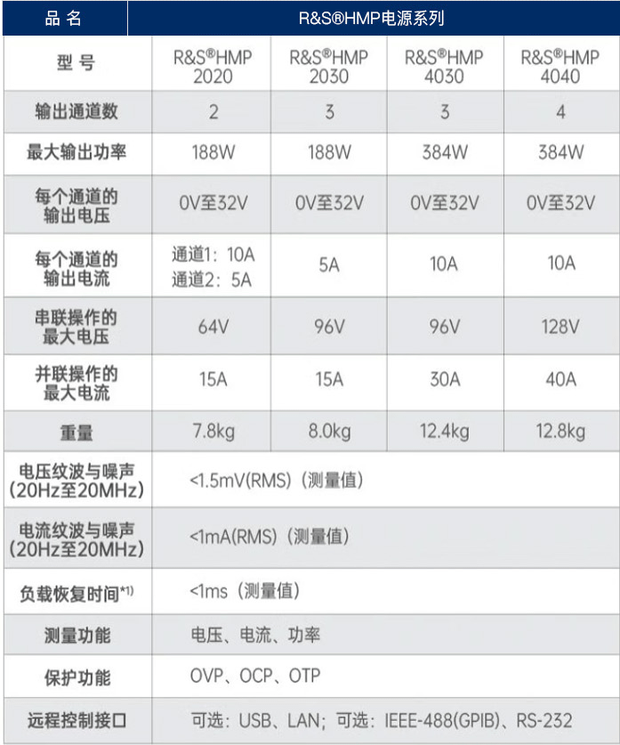 1699321587397643.png image.png